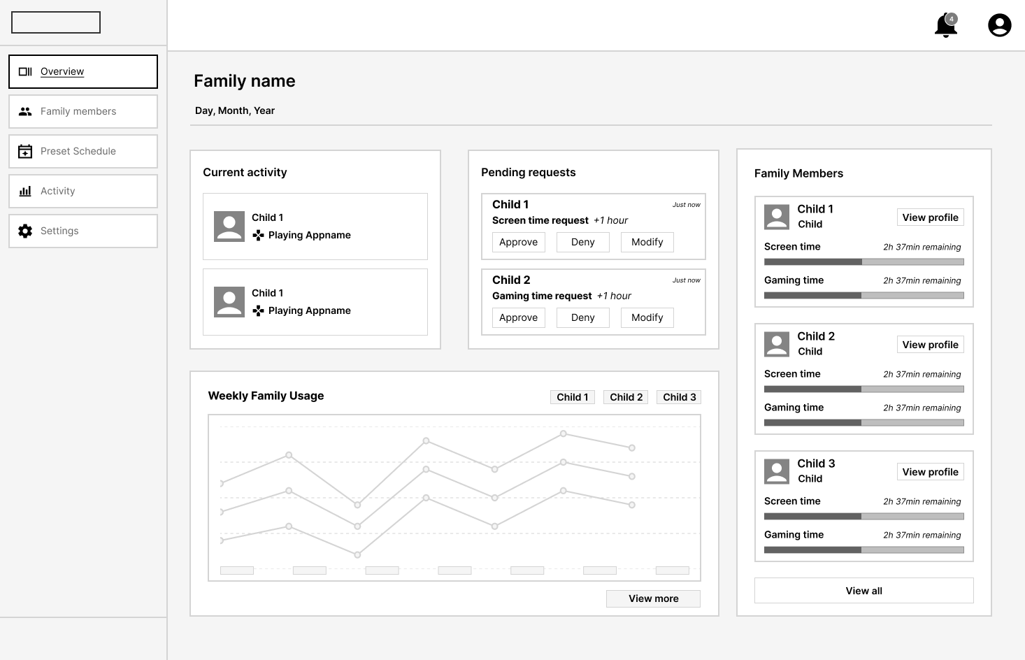 Overview wireframe, desktop