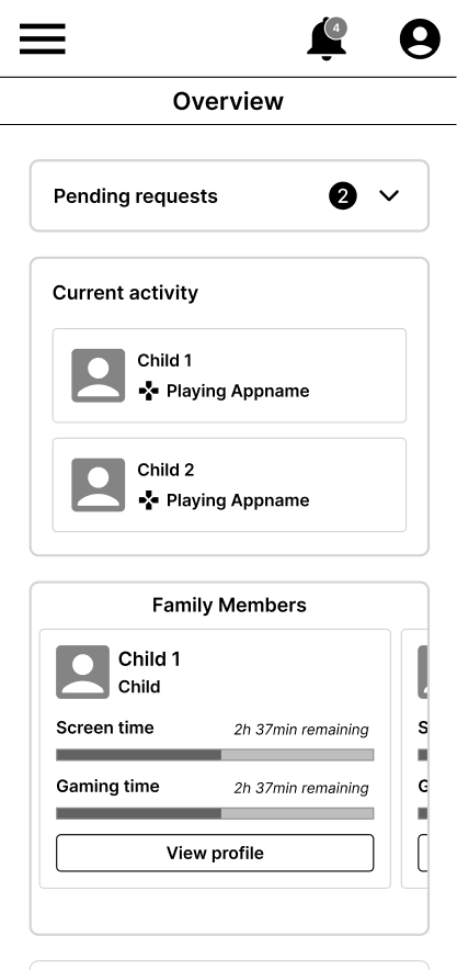 Family list, mobile