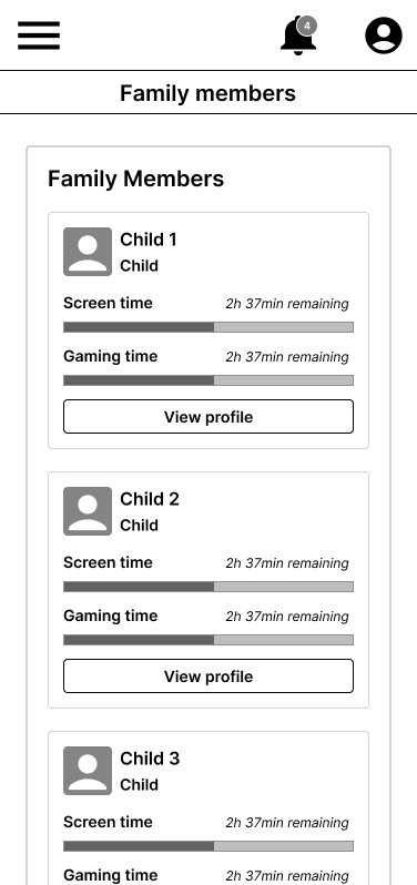 Family members wireframe, mobile