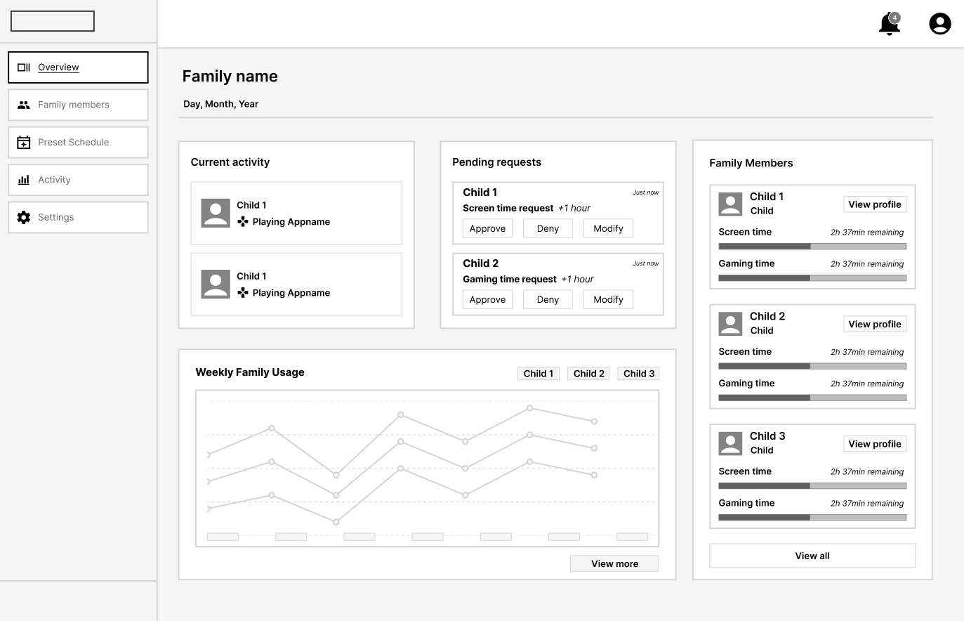Family members, desktop