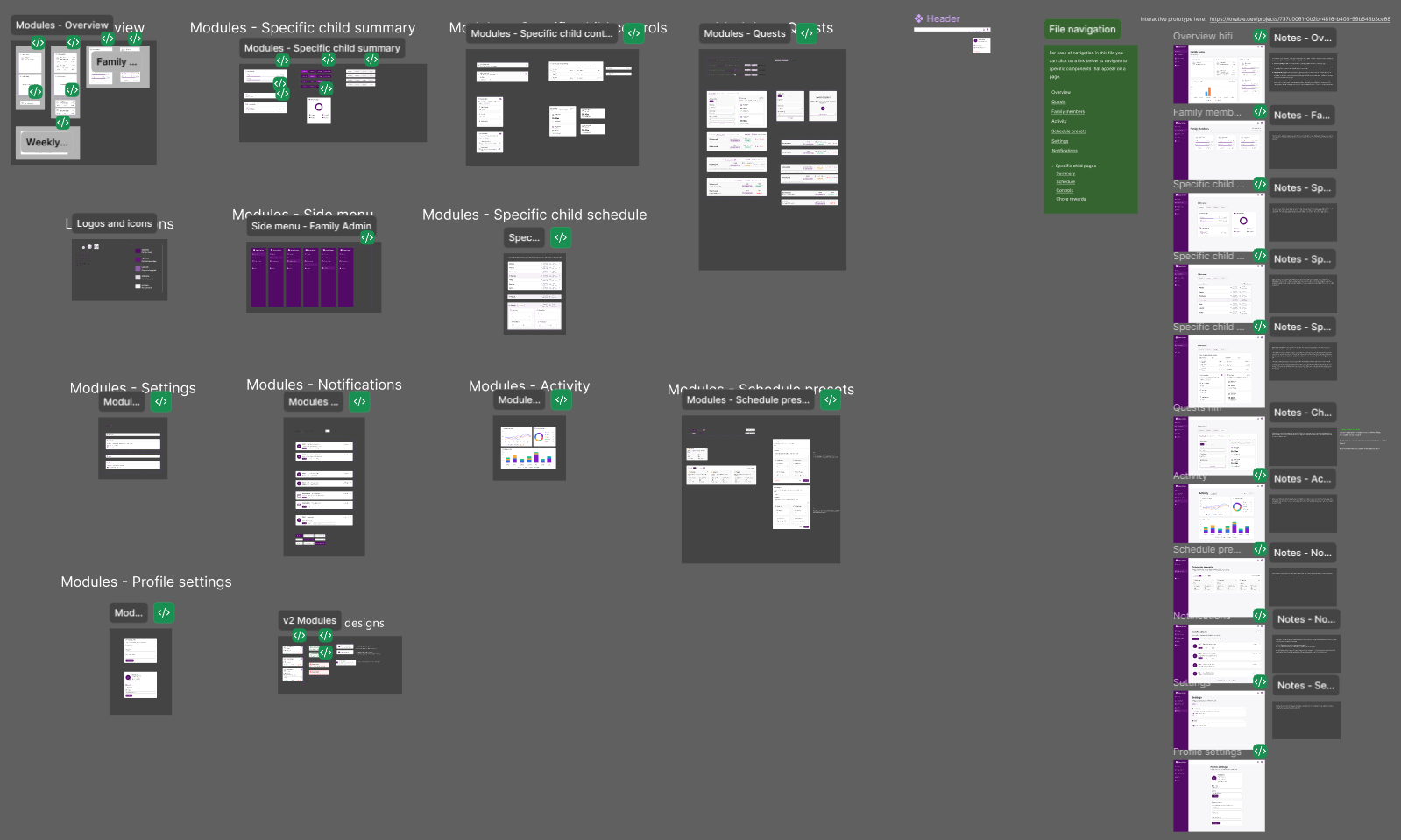 Design system modules overview
