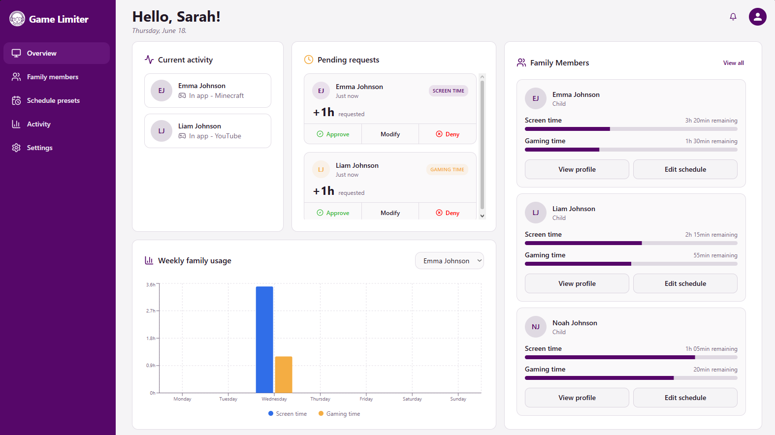 Redesigned family overview