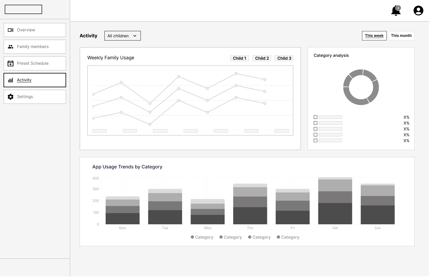 Activity wireframe, desktop